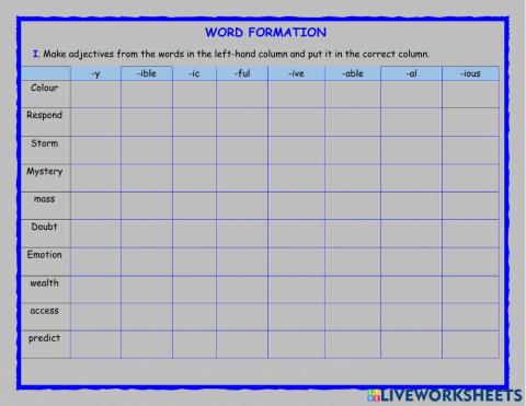 Word formation exercise