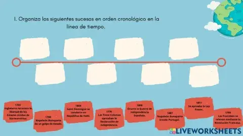 Revoluciones Atlánticas y su efecto en Puerto Rico