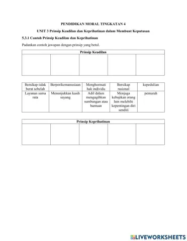 Pendidikan Moral Tingkatan 4: Unit 3 Prinsip Keadilan dan Keprihatinan-Cth&Kepentingan