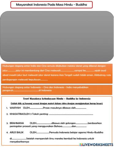 Kehidupan Masyarakat pada Masa Hindu-Buddha