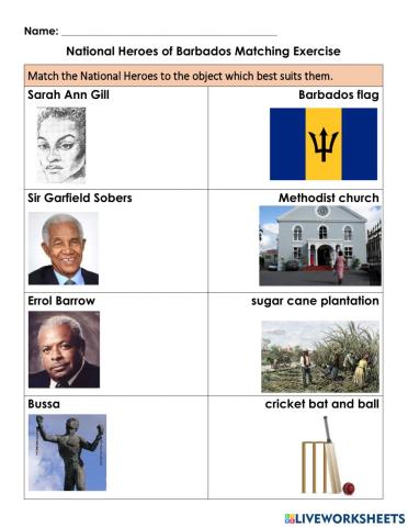 Barbados National Heroes
