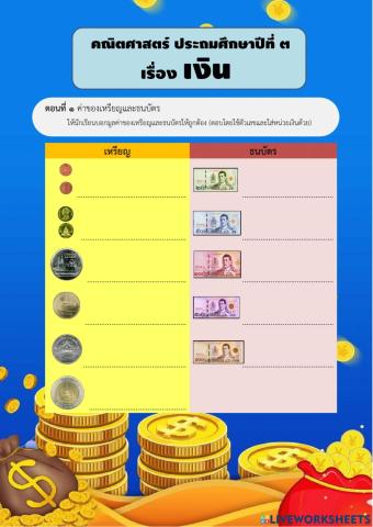 ทบทวนเรื่อง เงิน