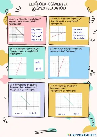 Elsőfokú függvények (teszt)