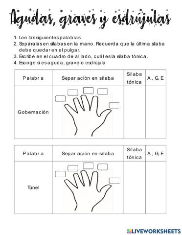 Agudas, graves y esdrújulas