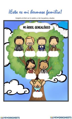 Arbol genealogico