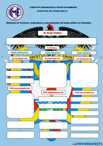 Estructura del Estado colombiano