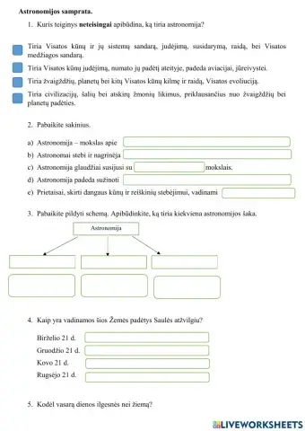 Astronomijos samprata