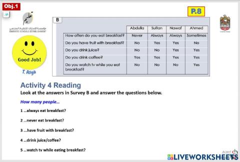 Lesson 4: Most of us eat breakfast