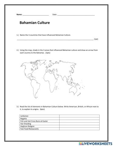 Bahamian Culture