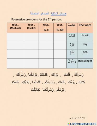 ضمائر الملكية للمتكلم-possessive pronouns for the 2nd person