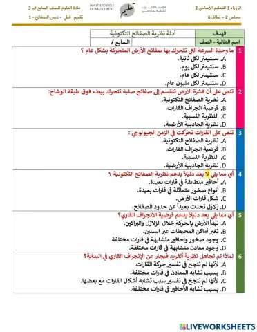 الصفائح التكتونية 1