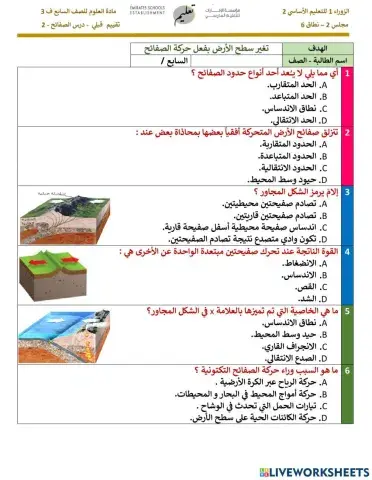 الصفائح التكتونية 2