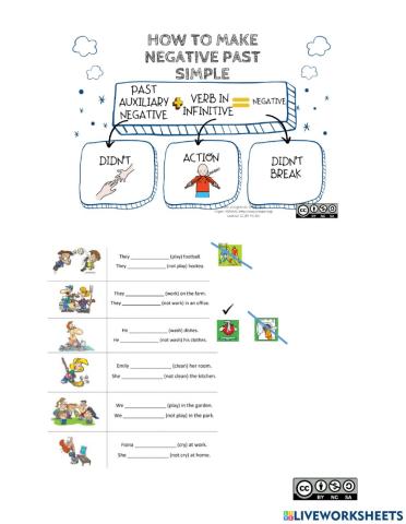 Negative past simple