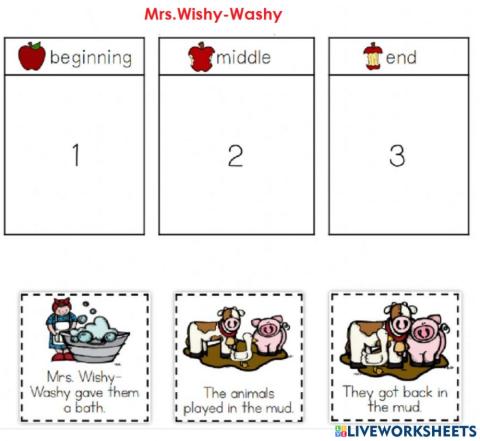 Beggining middle and end