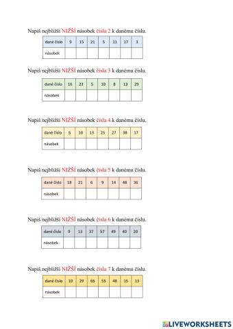 Nejbližší nižší násobek