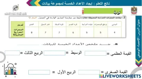 مقاييس التشتت