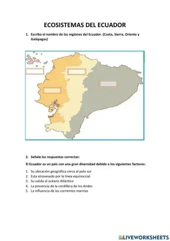 Ecosistemas del Ecuador