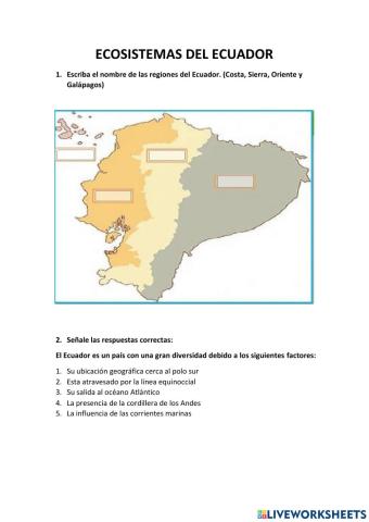 Ecosistemas del Ecuador