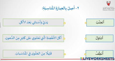 التحدث والقراءة حرف الغين