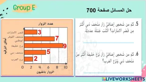 التمثيلات البيانية بالأعمدة  ذي المقياس المستوى 3