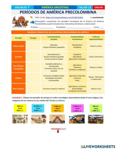 Etapas de la Historia Precolombina