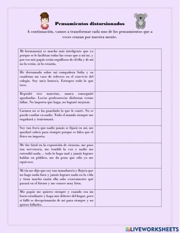 Distorsiones cognitivas