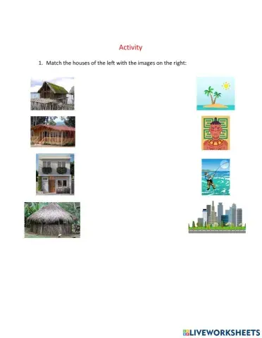 Ethnic groups and types of houses