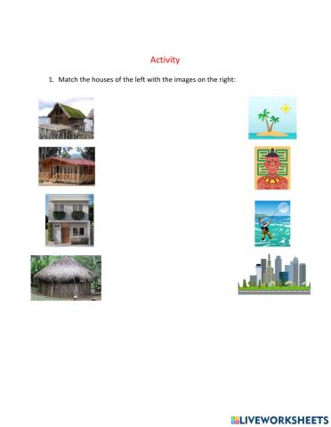 Ethnic groups and types of houses