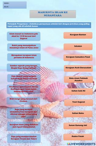 Kuis Masuknya Islam ke Nusantara
