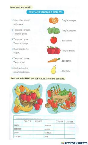 Fruits and Vegetables