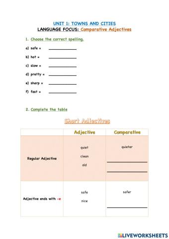 Unit 1:Comparative Adjectives