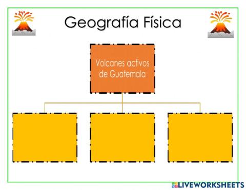 Geografía física