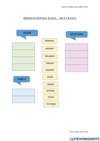 Beriman Kepada Rasul