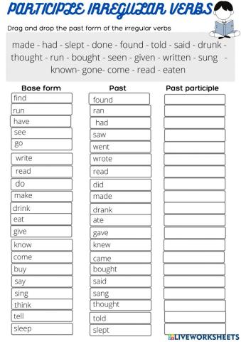 Past participle irregular verbs