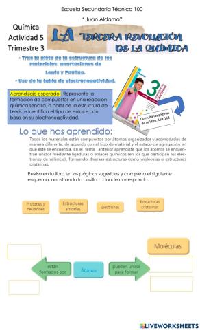La tercera revolución de la química