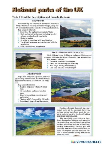 National parks of the UK