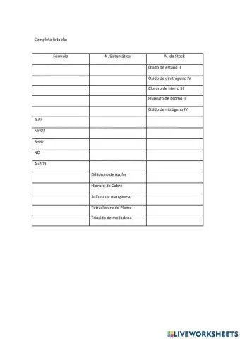 Formulacion Química