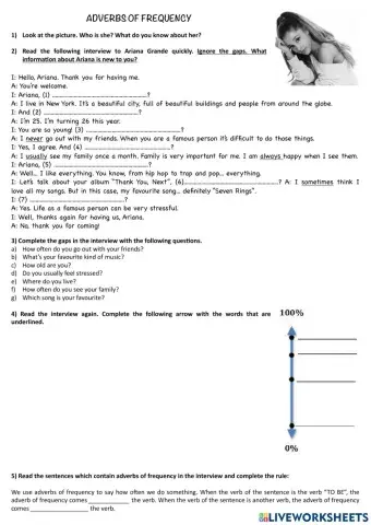 Adverbs of Frequency