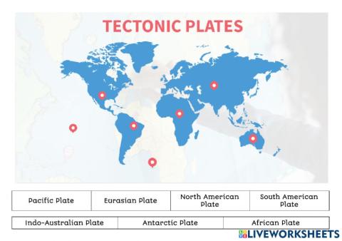 Tectonic Plates
