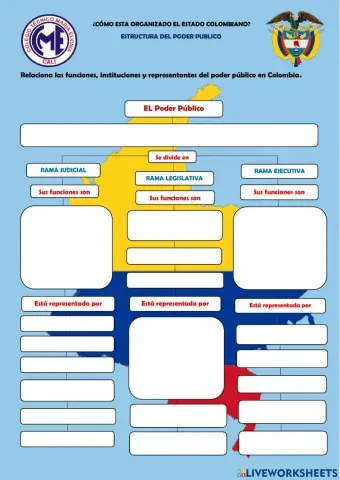 Estructura del Estado colombiano