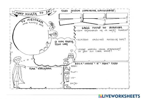 Mały Książę - to ja!