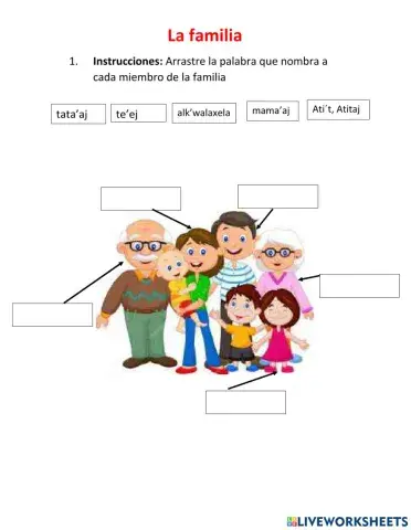 La Familia en Kaqchikel