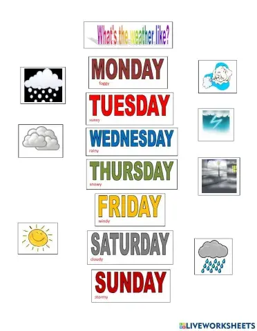 Weather and days of the week