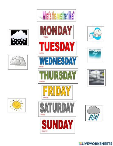 Weather and days of the week