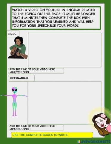 Different topics summaries