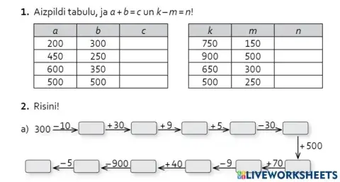 Summas un starpības aprēķināšana pirmajā tūkstotī