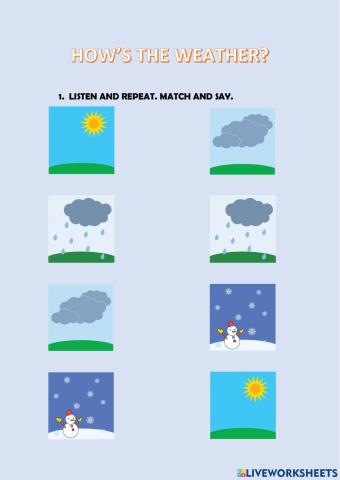 How's the weather?