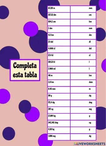 Conversiones con longitud, capacidad y masa