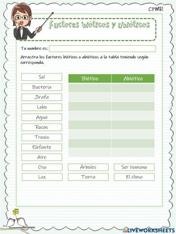 Factores bióticos y abióticos