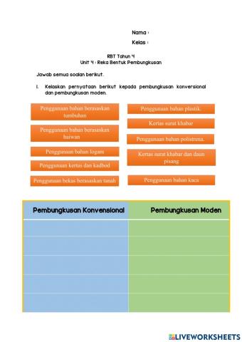 4.1.1 , 4.1.2 : Kenali dan Ciri-ciri Pembungkusan